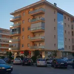 City Kvart Centar
